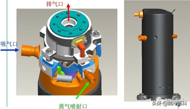 空氣能噴氣增焓原理，什么是空氣能熱泵噴氣增焓技術(shù)